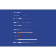 Short Term Catheter - 10Ga x 15cm (6in)